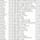 화서강남산부인과의원 이미지