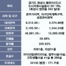 두산중공업 원자력 I&C 이미지