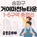 GS25신매타운점 | 거여마천뉴타운 1, 2, 3, 4, 5구역, 지금 안 보면 손해임(시세, 속도, 투자금 총정리)