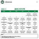 팔팔현미치킨