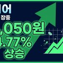 (주)우주헬스케어 | 스피어 주가 전망 목표가 우주항공·디지털 헬스케어 가치 유입과 콘텐츠 리레이팅 분석