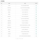 도곡행운로또방 이미지
