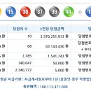 로또 제 1004회 당첨번호 - 2022년02월26일 이미지