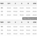 하우스엣코 이미지