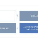 영등포구 영등포구보건소 이미지