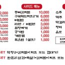 박가네막창구이 - 무안군 현해로 376-1 | 박가네막창구이