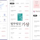 NA WHK 사기, 백대현 사칭 리딩방 지급정지 해결로펌