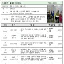 플레이사이언스 이미지