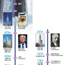 슈퍼리치컴퍼니 이미지