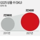 세기마트 이미지