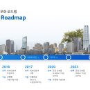(주)우리에너지 이미지
