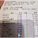 파우케스