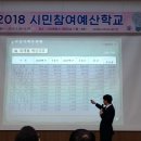 치유행정사사무소 이미지