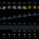 지천면사무소 이미지