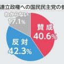 자민 이미지
