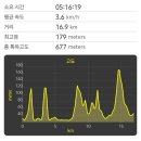 종현동정보화마을 이미지