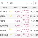 대성네트웍스(주) 이미지