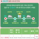 선내매점 | [부산↔후쿠오카] 뉴카멜리아 특별편 선내2박 탑승 후기