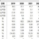 대명정밀 이미지