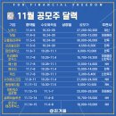 씨케이메딕스 네이버블로그