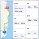 해파랑길9코스[울산구간]울산 동구 일산해수욕장 ~ 북구 정자항 (25.2.11)