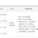 SRC스포츠센터 티스토리