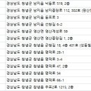 하나연합치과의원 이미지
