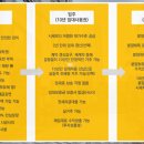 남곡경로당 이미지