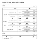 [21더숨] 2024년도 후원금품 수입 및 지출 결과보고 공개 이미지