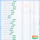 행정용 44 이미지