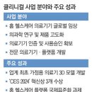 미래의료기 이미지