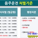 인터넷행정사사무소 이미지