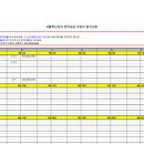 서울혁신파크 이미지