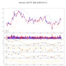이마트24영암대불중흥점 이미지