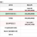 더레이크시티 부영2단지 경로당 이미지