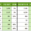 원기획광고사