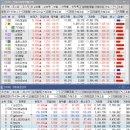 대원인터네셔널