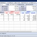 (주)한국비앤씨 이미지