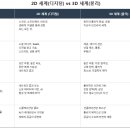 대한비철금속A 태양광발전소 | [공지] AI 시대의 자본 레짐 전환: 소프트웨어에서 에너지·소재·인프라로
