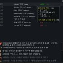 새검지 네이버블로그