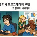 나는 코딩 아티스트 프로그래머 | 게임 회사 프로그래머의 루틴, 코딩부터 회의까지
