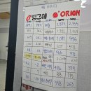 이동초교 | 경험 프로그램 홍보마케팅마스터과정 28기 과정 합격 수기 및 전체후기 (feat.자소서 및 면접 꿀팁 포함!)