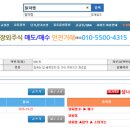 에스에이치메디칼 네이버블로그