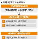 “4년 후 에어택시가 하늘 덮는다?” UAM의 민낯 이미지