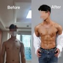 Fun Diet Gym 네이버블로그