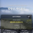 운전교차로목장 | 모나용평 발왕산 관광케이블카 눈꽃 아이와 부엉이빵