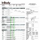 가재울건강생활지원센터 이미지