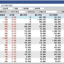 아진엔지니어링 이미지