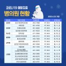 참조은가정의원 이미지