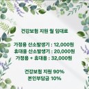 울산산소 | 부산 동래구 심부전 산소호흡기 임대 후기 1522-0934 오투메디케어